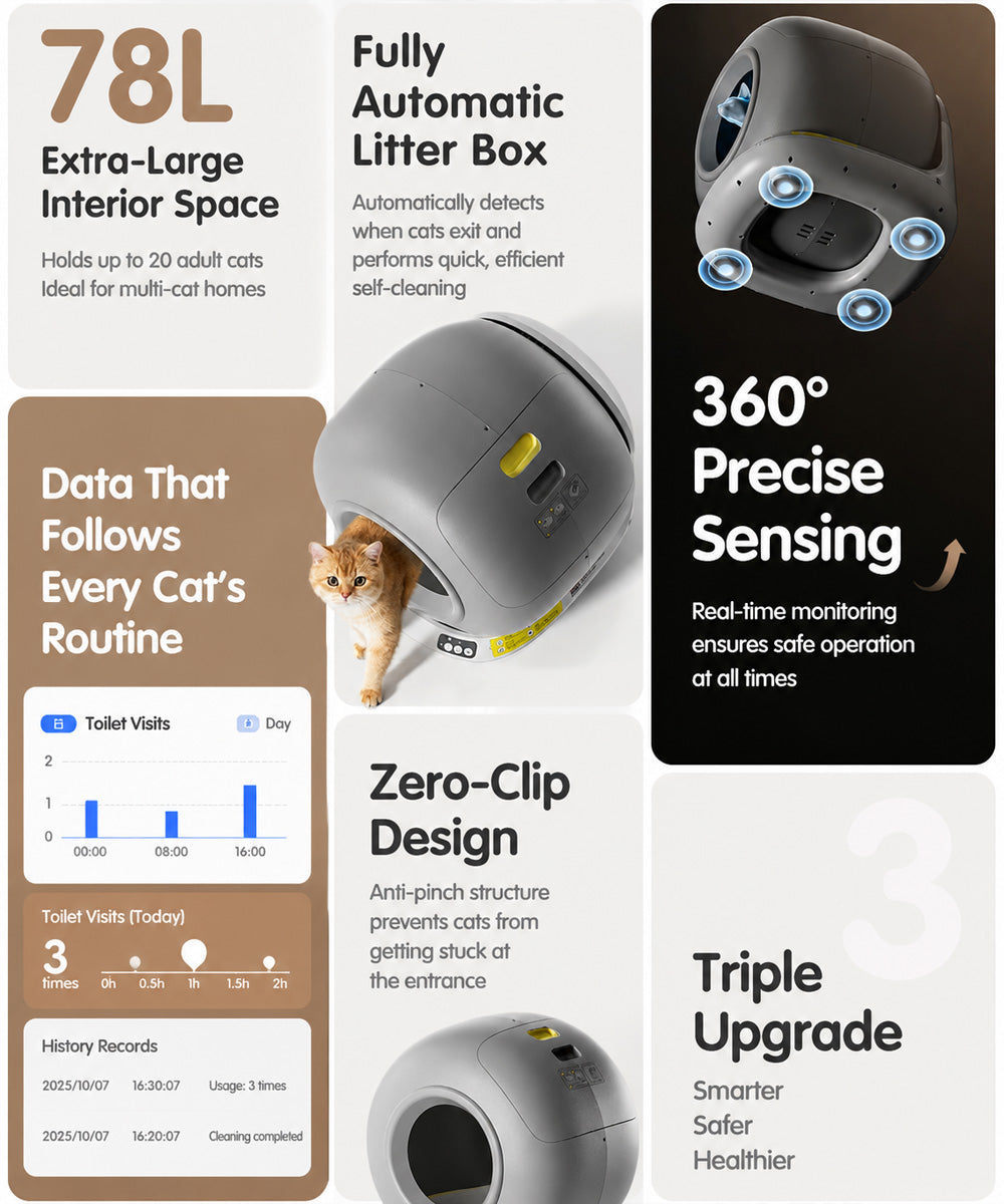 Hot-smart cat litter Basin