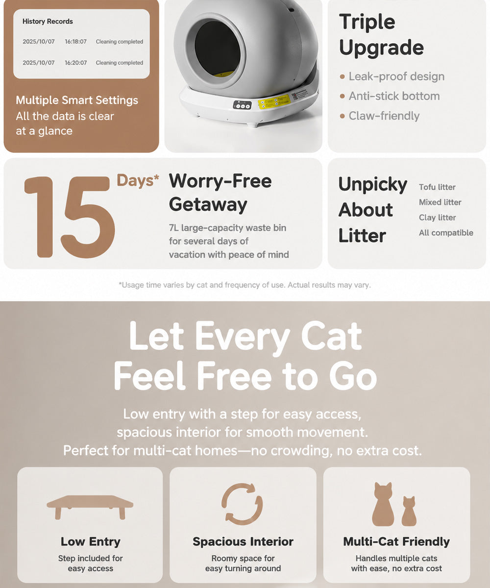Hot-smart cat litter Basin