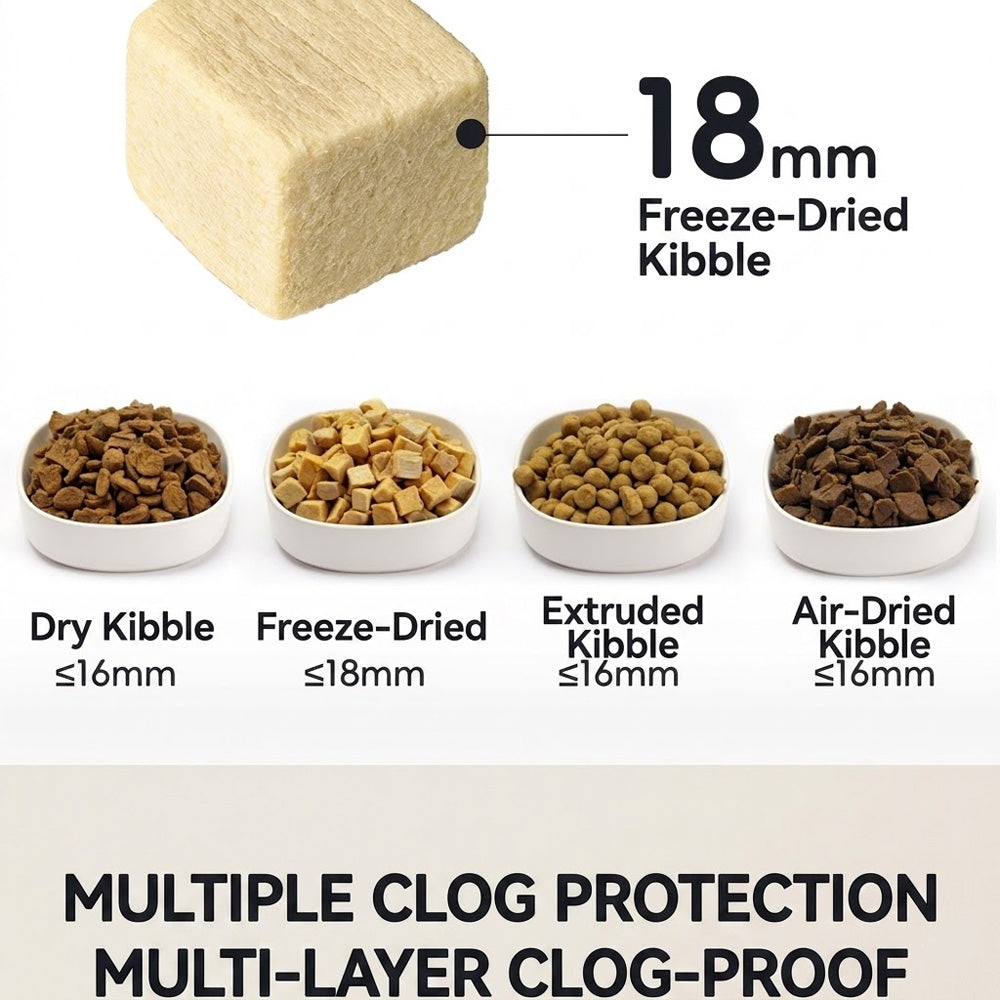 WS11 Smart Feeder – Button Model
